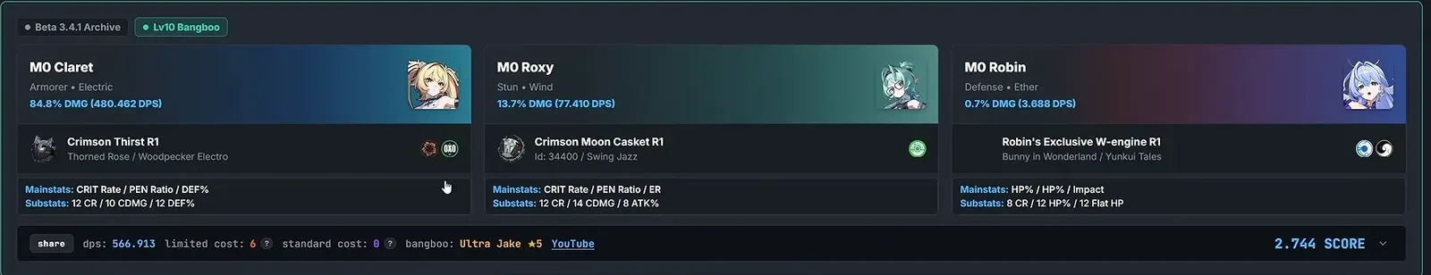 ZZZ beta DPS leaderboard row: M0 Claret, M0 Roxy and M0 Robin with Robin’s Exclusive W-Engine at 566,913 DPS.