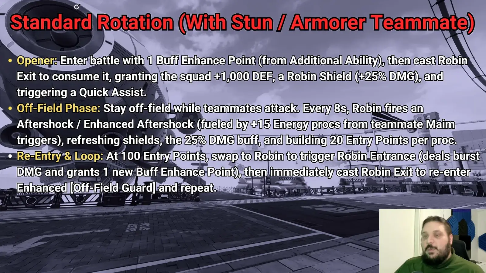 Robin ZZZ standard rotation slide with a Stun or Armorer teammate: opener with 1 Buff Enhance Point, off-field phase, re-entry at 100 Entry Points.