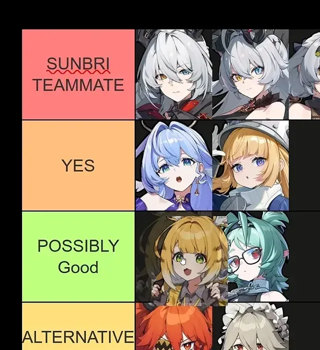 Sunbringer ZZZ teammate tier list: Robin and Norma on Yes, Ju Fufu and Roxy possibly good, Koleda and Rina alternatives, Dialyn and Claret cope.